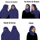 The Burqa in France and Europe