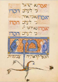 La Haggadah
