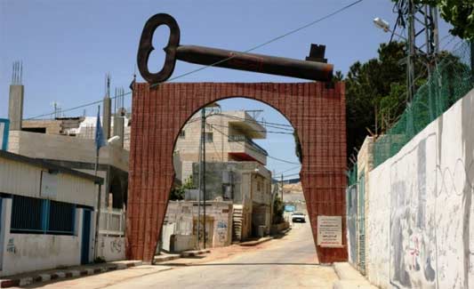 Transmettre les clés