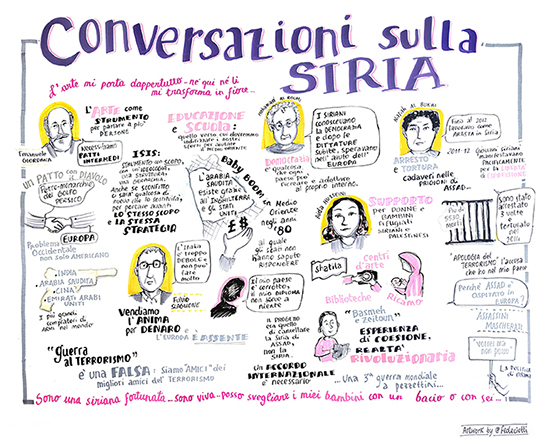 //Le débat « Conversazione sulla  Siria » raconté en image par l’illustratrice Federica Ciotti
