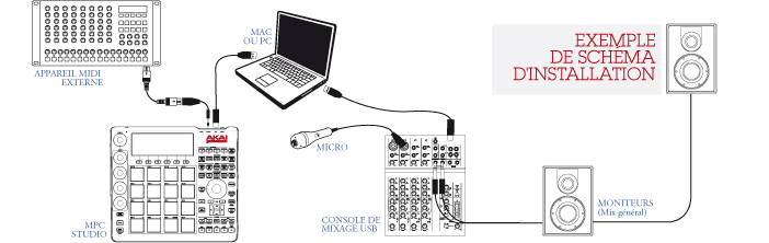 702_test_mpcstudio-schema
