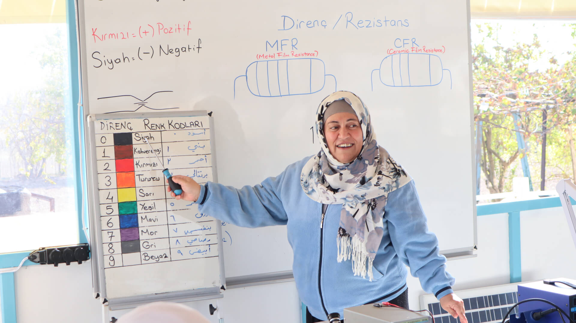 The Solar Age Project | Imece Inisiyatifi