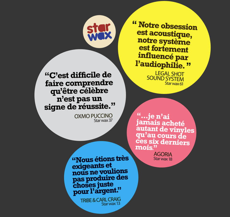 Star Wax Magazine