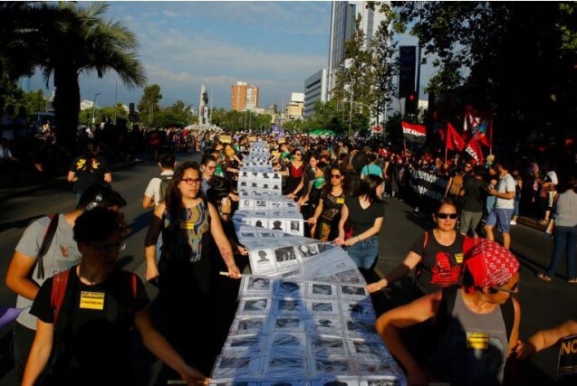 International Day for the Elimination of Violence Against Women | Forus