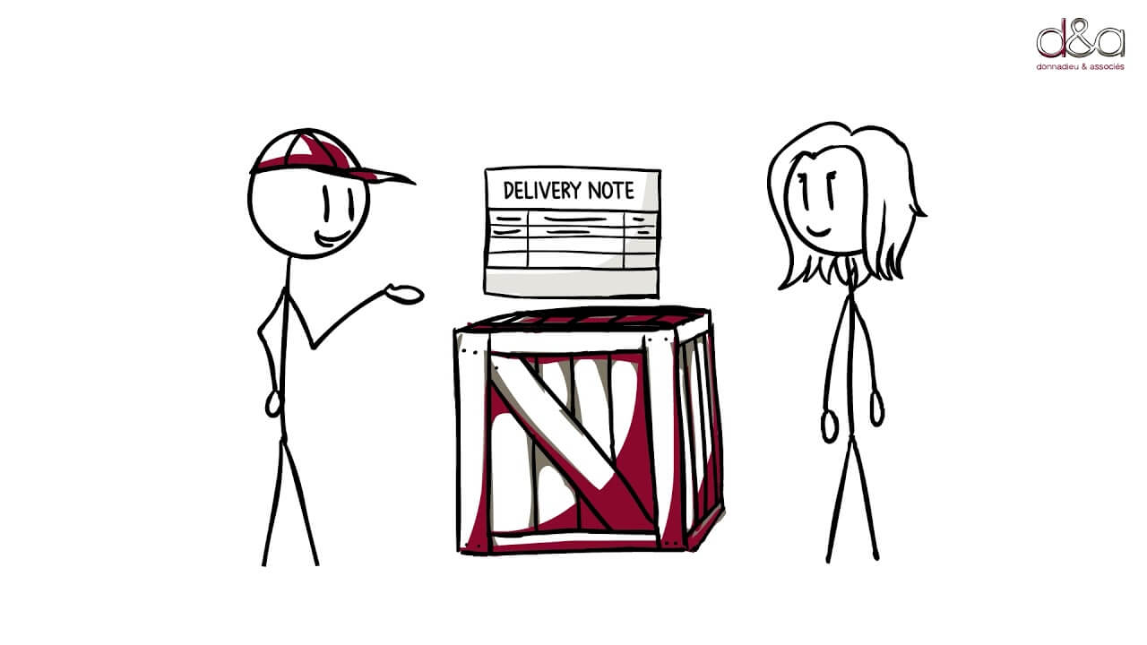 Secure a purchase | Forus