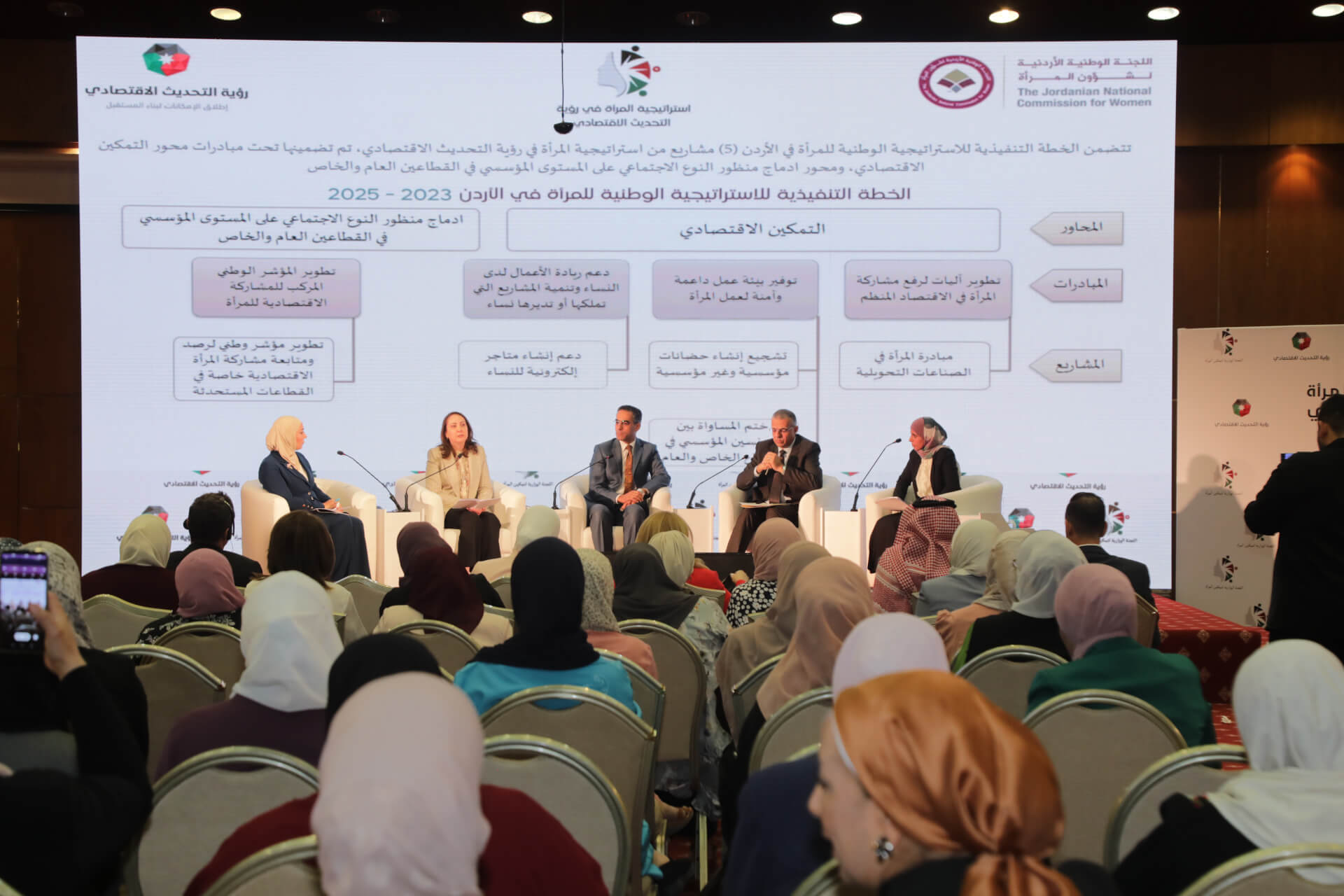 Stakeholders convene for cross-sector dialogue on the implementation of the engendered strategy for Jordan's economic modernization | EFI - EuroMed Feminist Initiative