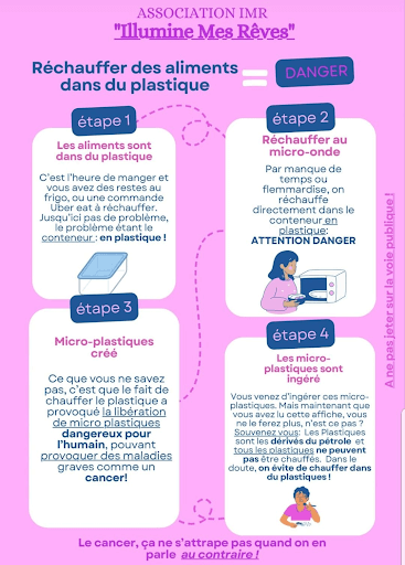Campagne de sensibilisation sur le danger de chauffer les aliments dans le plastique | IMR - Illumine Mes Rêves