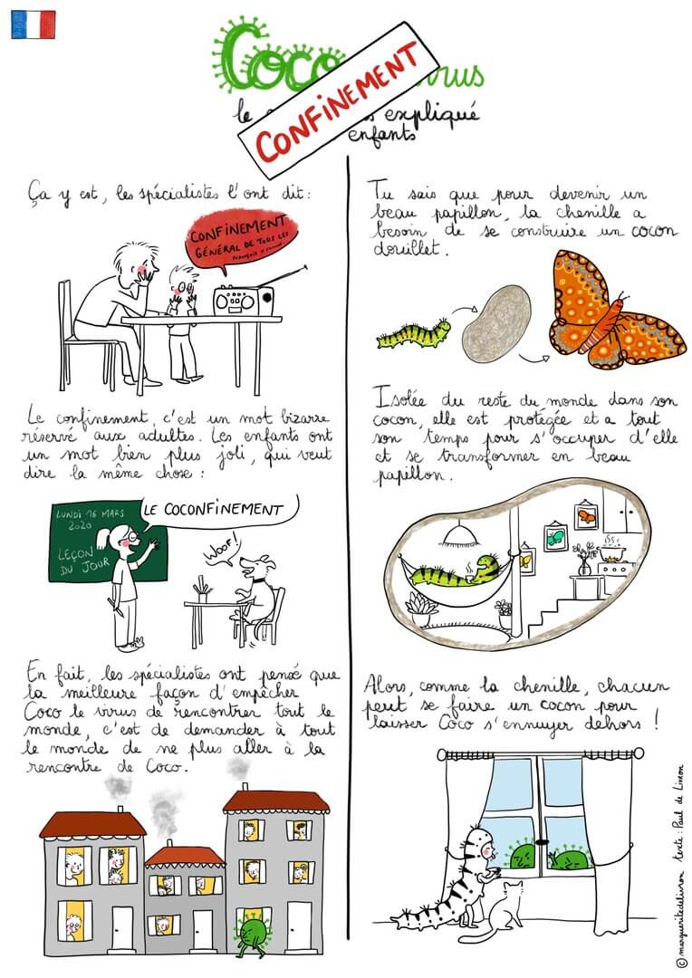 Le confinement | Trisomie 21 Nouvelle Aquitaine