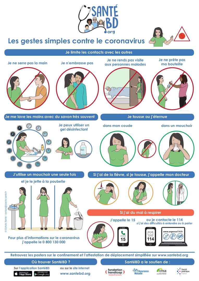 Les gestes simples contre le coronavirus | Trisomie 21 Nouvelle Aquitaine