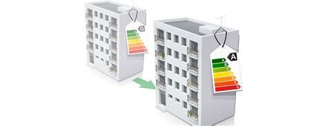 Un nouvel outil pour la rénovation énergétique de vos bâtiments publics - MGP à paiement différé | APASP - Association Pour l'Achat dans les Services Publics