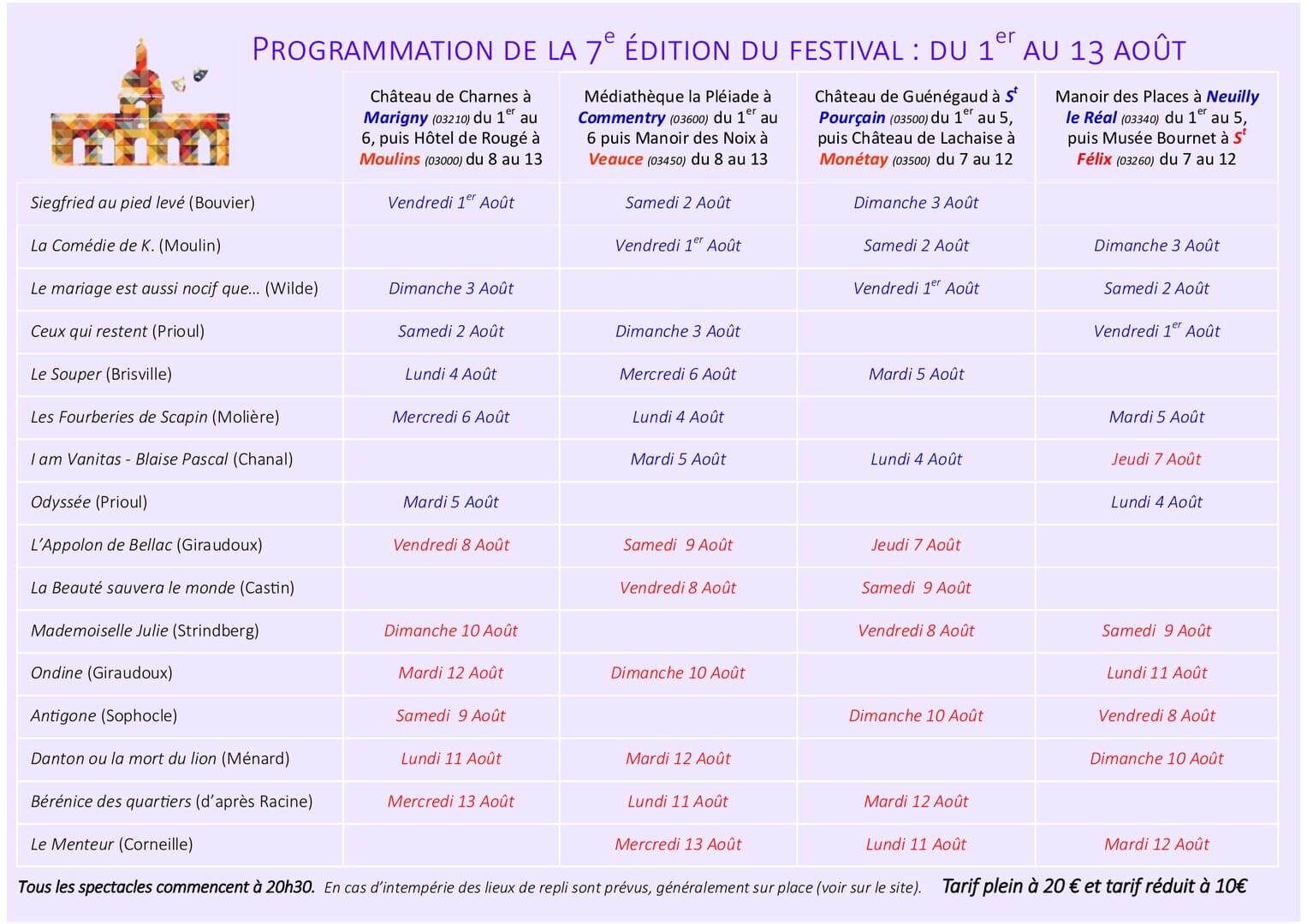 vue d'ensemble programmation 2025 | Théâtres de Bourbon