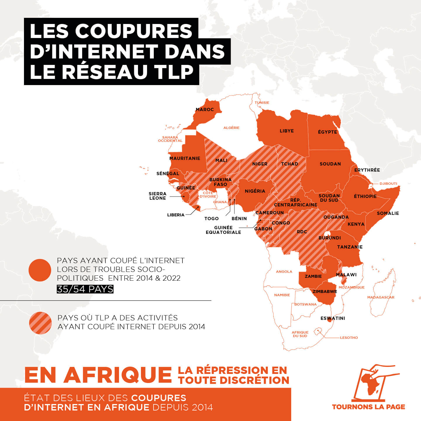 Tournons la Page