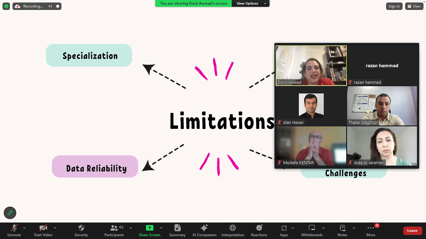 - | EFI - EuroMed Feminist Initiative