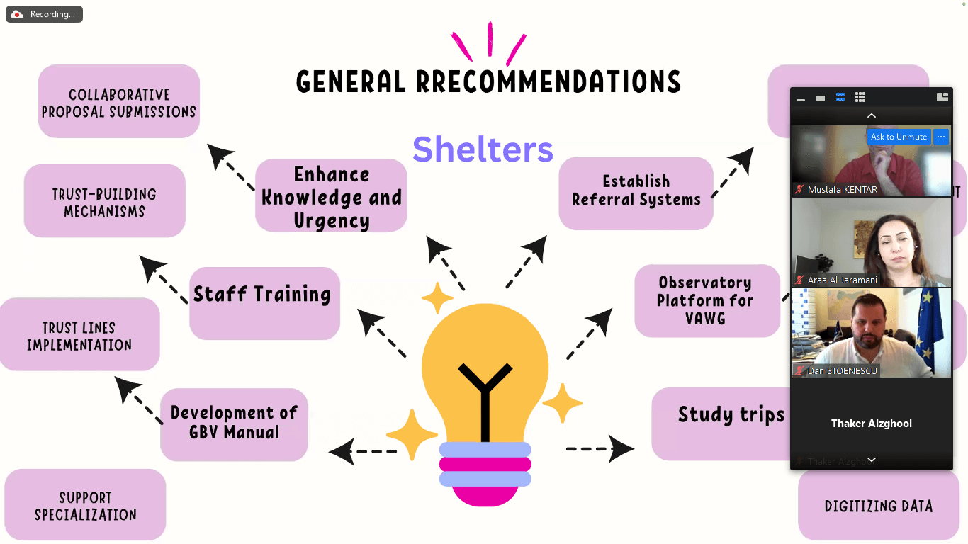 - | EFI - EuroMed Feminist Initiative