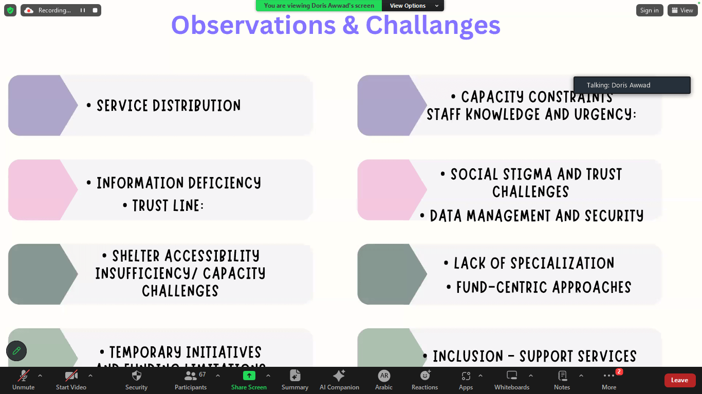- | EFI - EuroMed Feminist Initiative