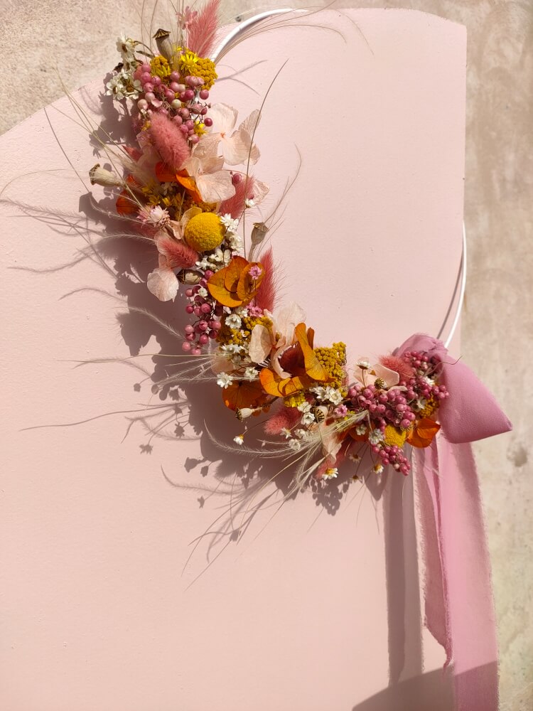 Atelier Couronne fleurie de Printemps | La contrée des minis