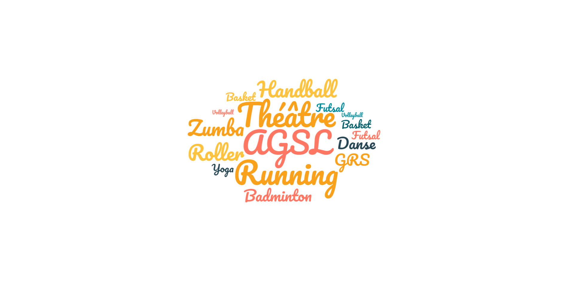 AGSL