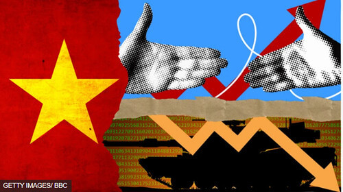 Việt Nam có quyền lực như thế nào tại Châu Á-Thái Bình Dương ? | Vietnam Fraternité