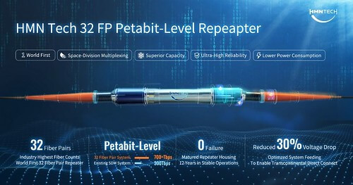 Tại sao Việt Nam chọn một công ty Trung Quốc non trẻ để lắp cáp biển ? | Vietnam Fraternité