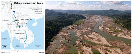 Sông cạn | Vietnam Fraternité