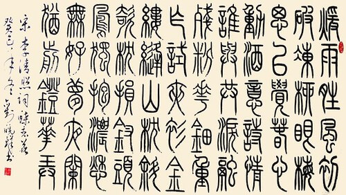 Tại sao Việt Nam cải cách thành công chữ viết, Trung Quốc thì không ? | Vietnam Fraternité