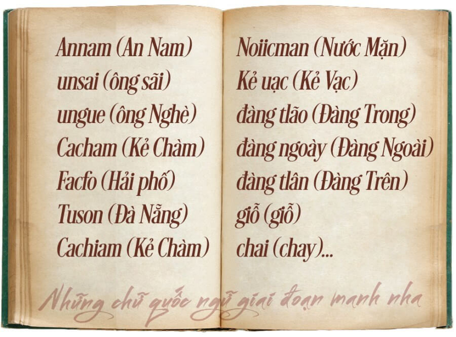 Kỷ niệm 100 năm chữ Quốc ngữ thay cho chữ Hán ở Việt Nam | Vietnam Fraternité