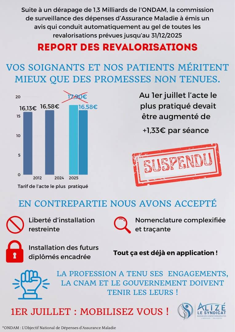 Affiche n°3 | Alizé - Syndicat de kinésithérapeutes
