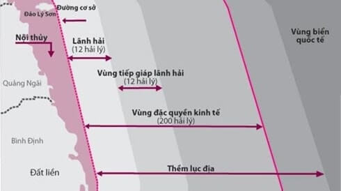 Hiệp định EEZ với Indonesia | Vietnam Fraternité