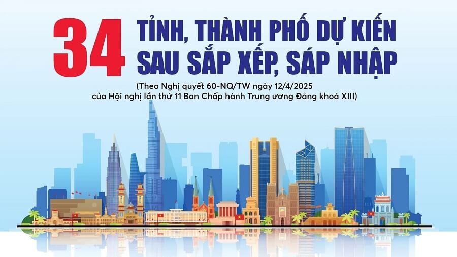 Sáp nhập tỉnh thành : trách nhiệm cá nhân và thử thách mới của Tổng bí thư Tô Lâm | Vietnam Fraternité
