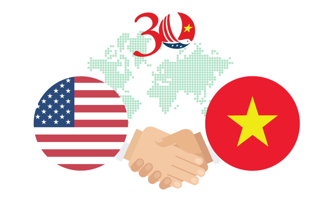30 năm Việt - Mỹ bình thường hóa quan hệ : từ cựu thù đến đối tác chiến lược toàn diện | Vietnam Fraternité