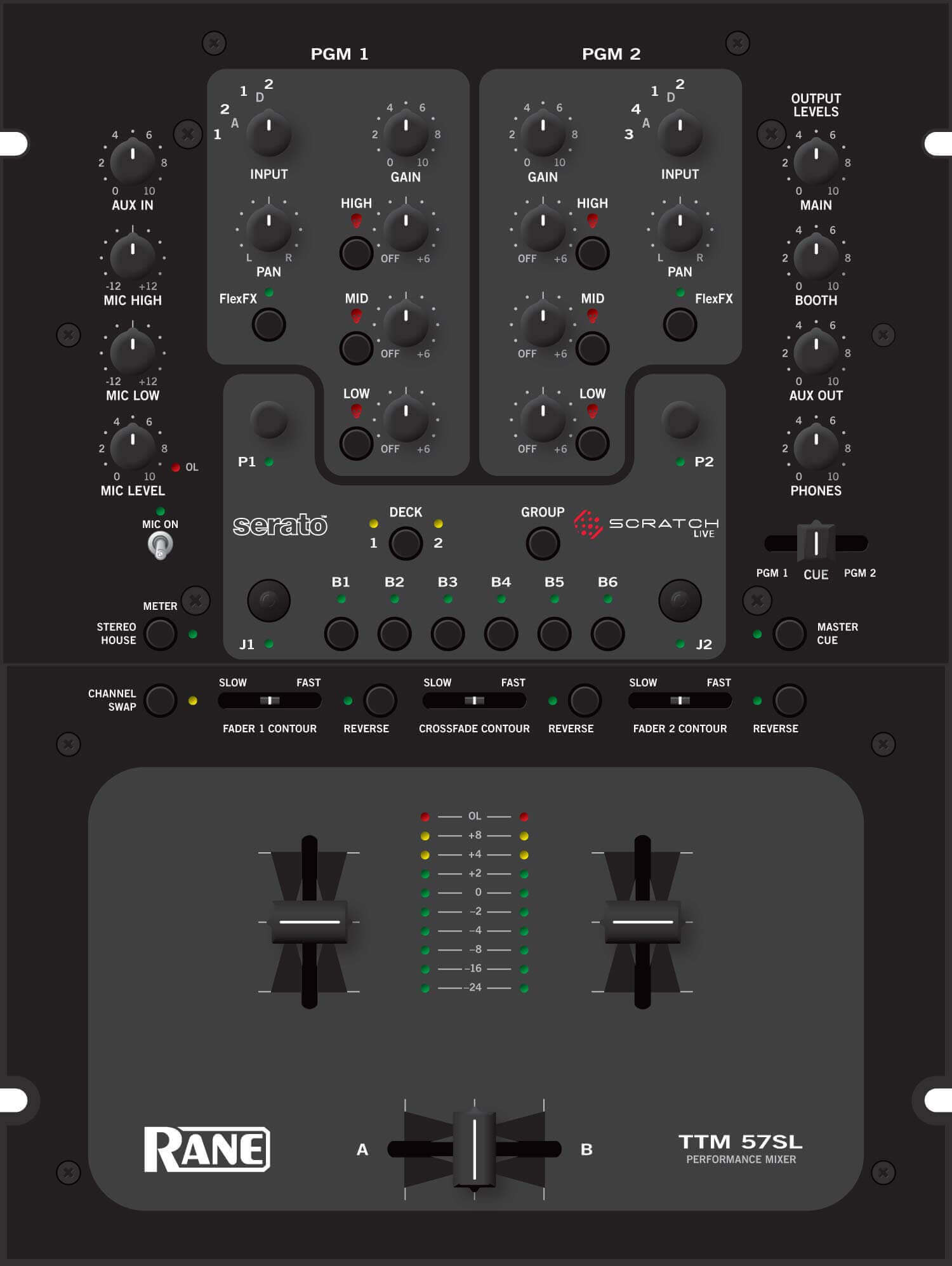 RANE TTM 57 SL | SudBackline
