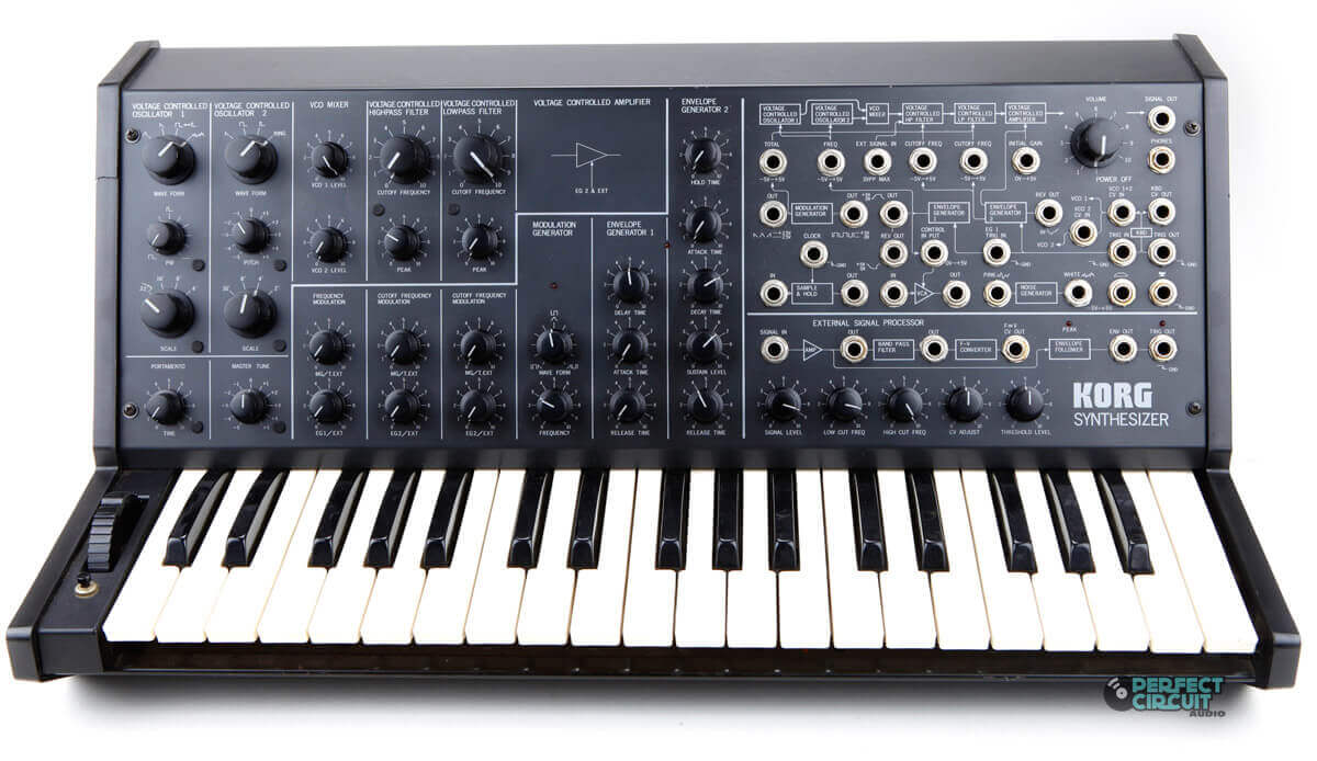 KORG MS20 LG | SudBackline