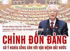 Chỉnh đốn Đảng, hồi kết cơn mộng du | Vietnam Fraternité