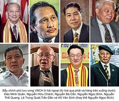 Có bao nhiêu tổ chức dân chủ đối lập Việt Nam hiện nay ? | Vietnam Fraternité