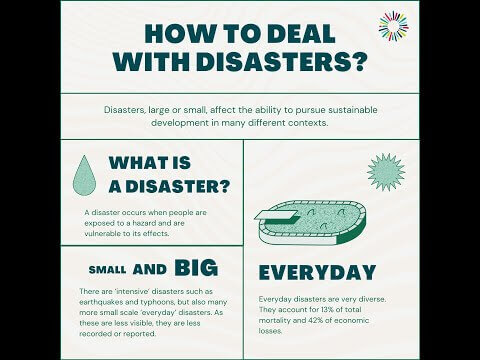 How to Deal with Disasters? The Disaster Risk Reduction toolkit