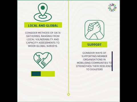 DRR Chapter 1 - Five Tips for Dealing with Disasters