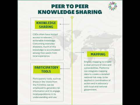 DRR Chapter 4 - Peer to Peer knowledge sharing