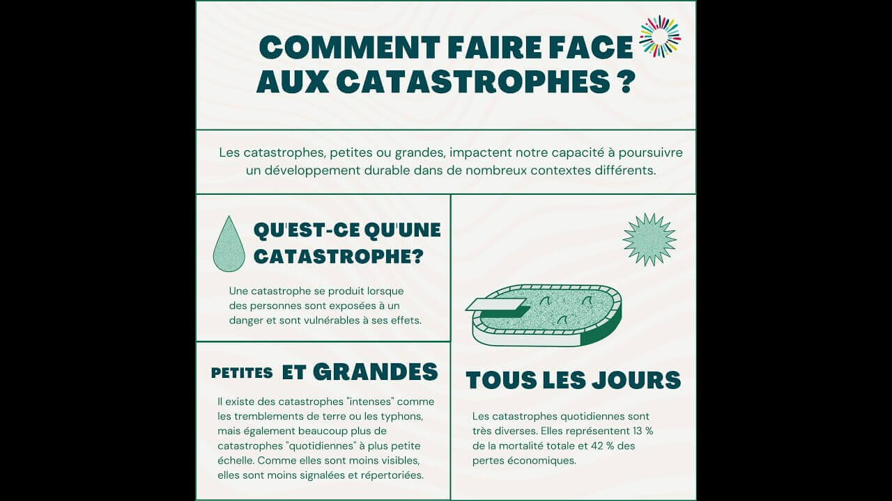 Comment faire face aux catastrophes ? La boîte à outils de Réduction des Risques de Catastrophes