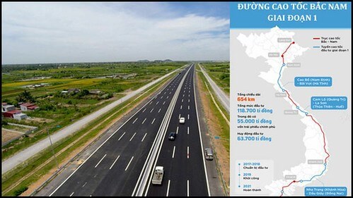 Ông Nhân bảo dân ‘đừng lo’ để Quốc hội lo chuyện dự án cao tốc Bắc - Nam | Vietnam Fraternité