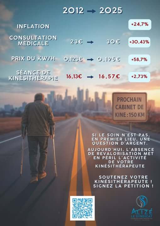 [Actualité] Suite de la mobilisation - Les kinésithérapeutes ne renoncent pas ! | Alizé - Syndicat de kinésithérapeutes