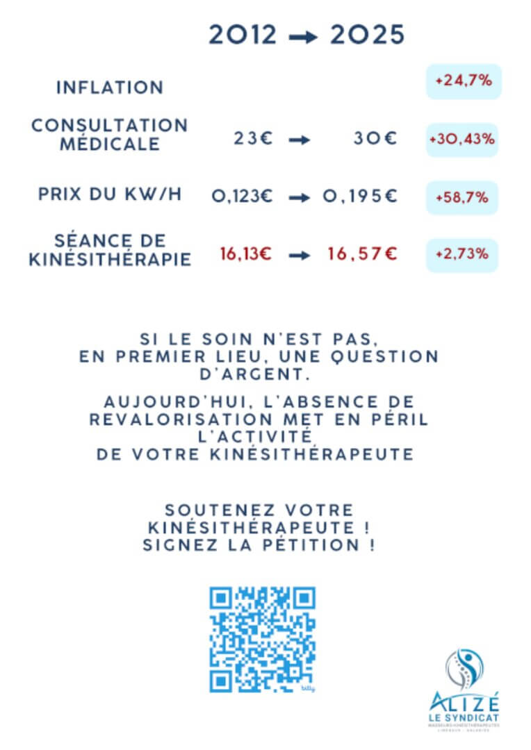 Affiche B&W | Alizé - Syndicat de kinésithérapeutes