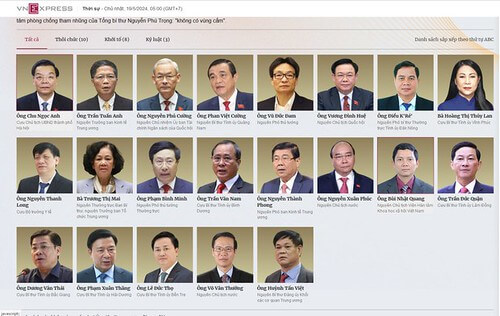 "Lựa chọn nhân sự phải trúng người" theo danh sách có sẵn | Vietnam Fraternité