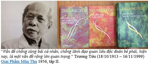 Trương Tửu | Vietnam Fraternité