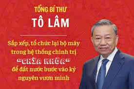 Tô Tổng hứa ít khẩu hiệu, nhiều nụ cười nhân dân | Vietnam Fraternité
