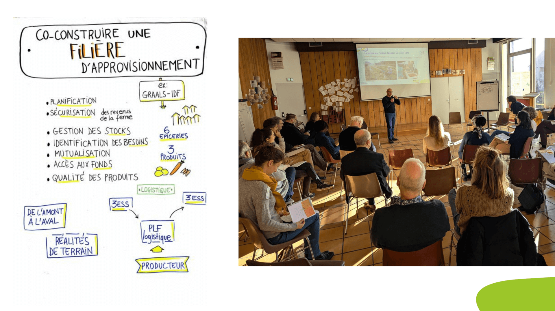 Journée de rencontre Agriculteur.trice.s – Epiceries Sociales | 28 novembre 2024 | CESS-IDF - Collectif Epiceries IDF