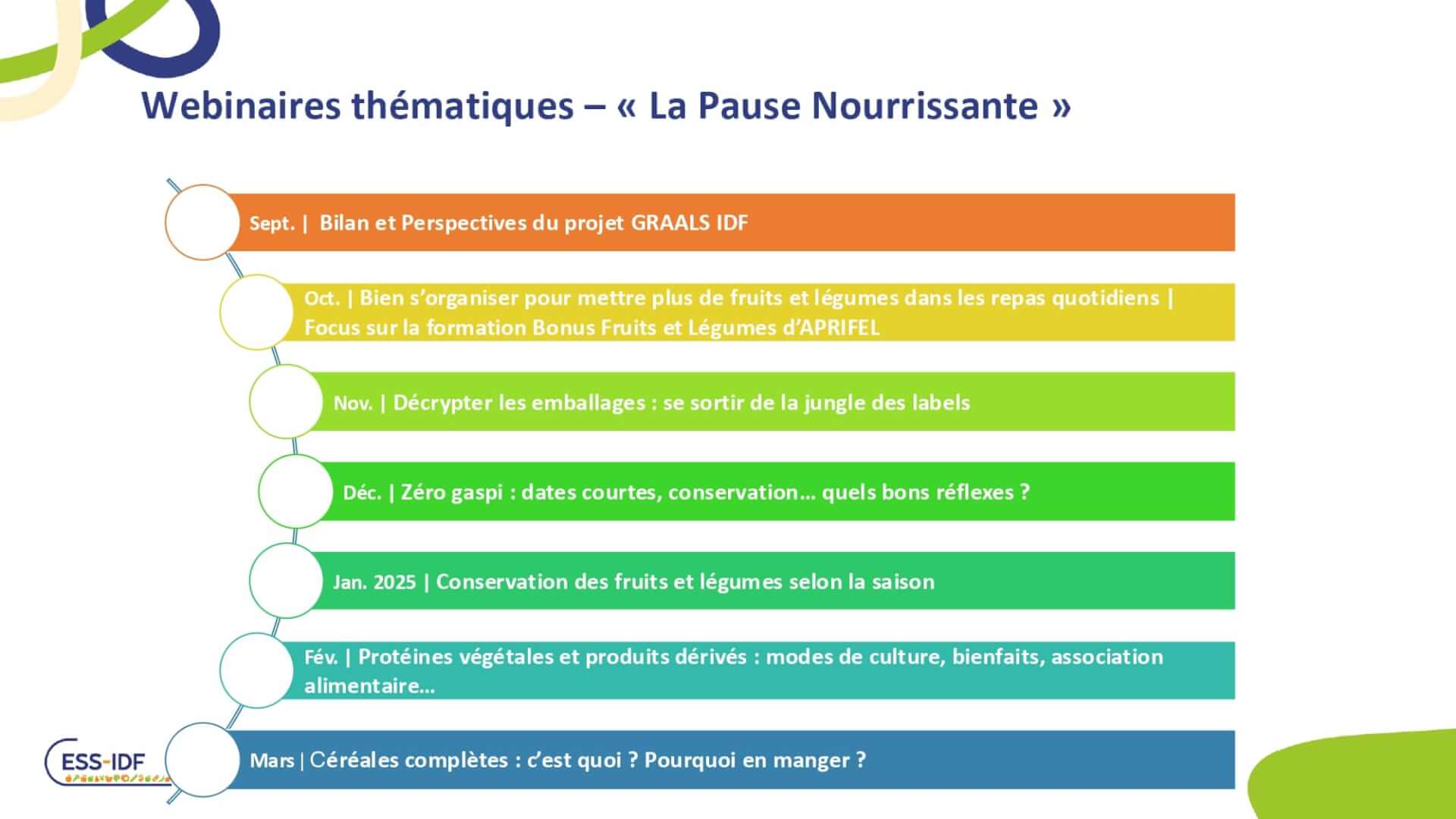 La Pause Nourrissante : série de webinaires autour du « Bien Manger » | CESS-IDF - Collectif Epiceries IDF