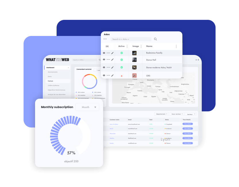 Coté staff | What The Web
