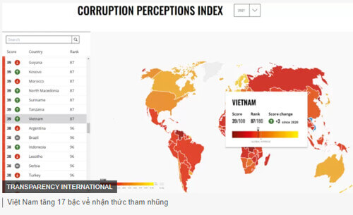 Nếu chống được tham nhũng bằng luật thì có cần Đảng ‘đốt lò’ ? | Vietnam Fraternité