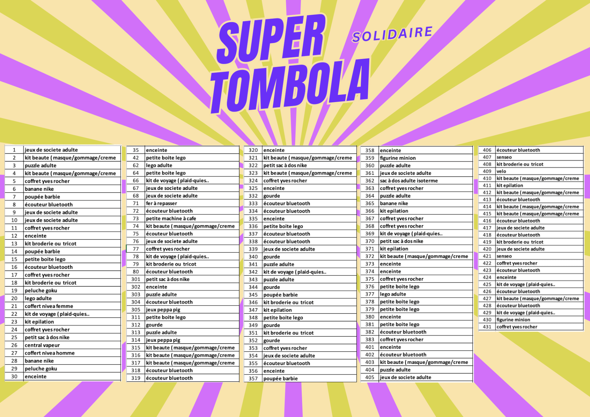 Tirage tombola | Etincelles