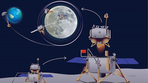 Ngành thám hiểm vũ trụ Trung Quốc có bước tiến lớn | Vietnam Fraternité